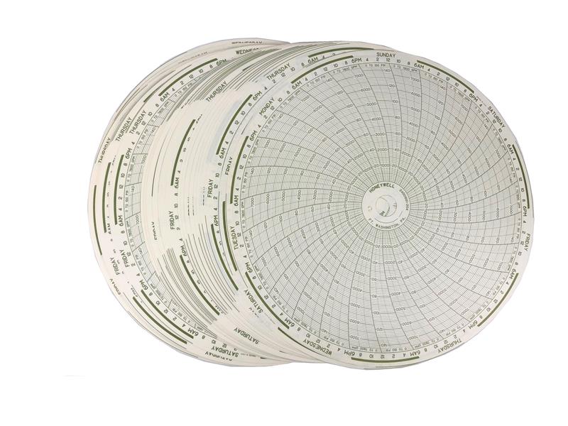 HONEYWELL 24001661-095