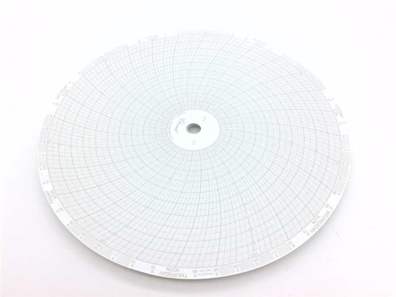 GD239349U100 by INVENSYS