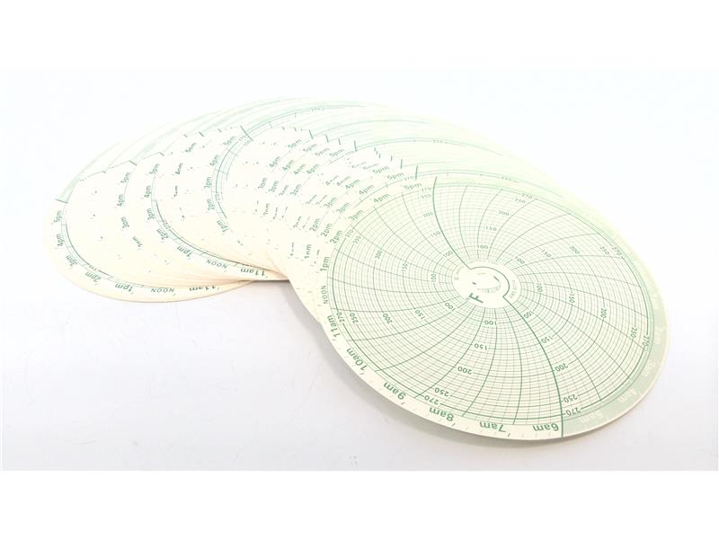 GRAPHIC CONTROLS 32007812