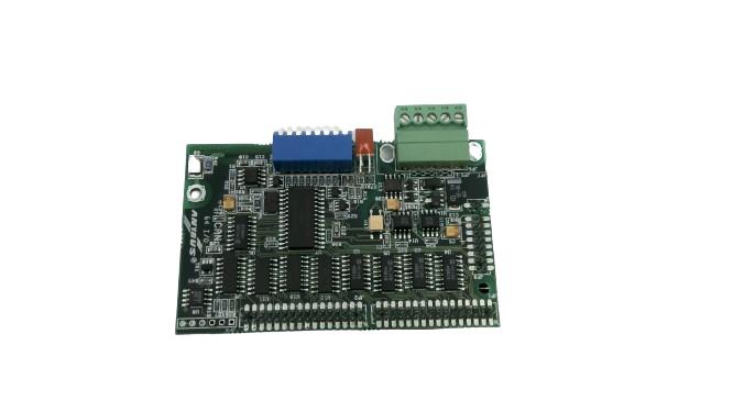 HMS INDUSTRIAL NETWORKS AB2019