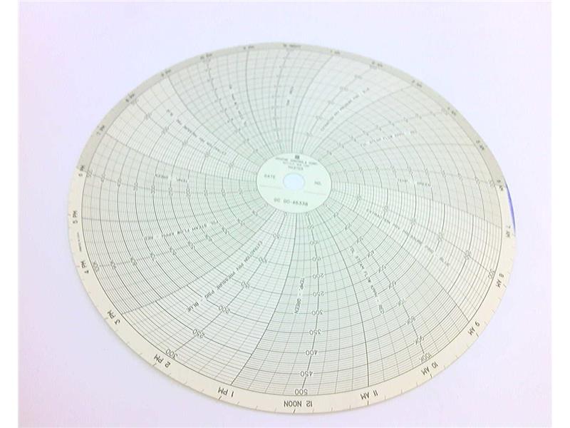 GC-46338 by GRAPHIC CONTROLS
