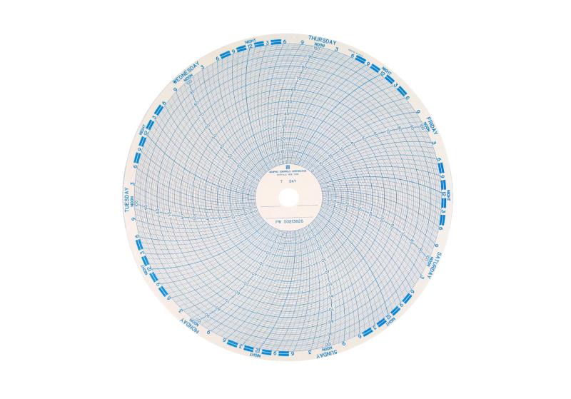 CTXL-DPR-CW by OMEGA ENGINEERING