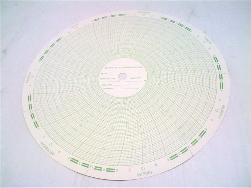 ARICO P1500-W100-T150-S