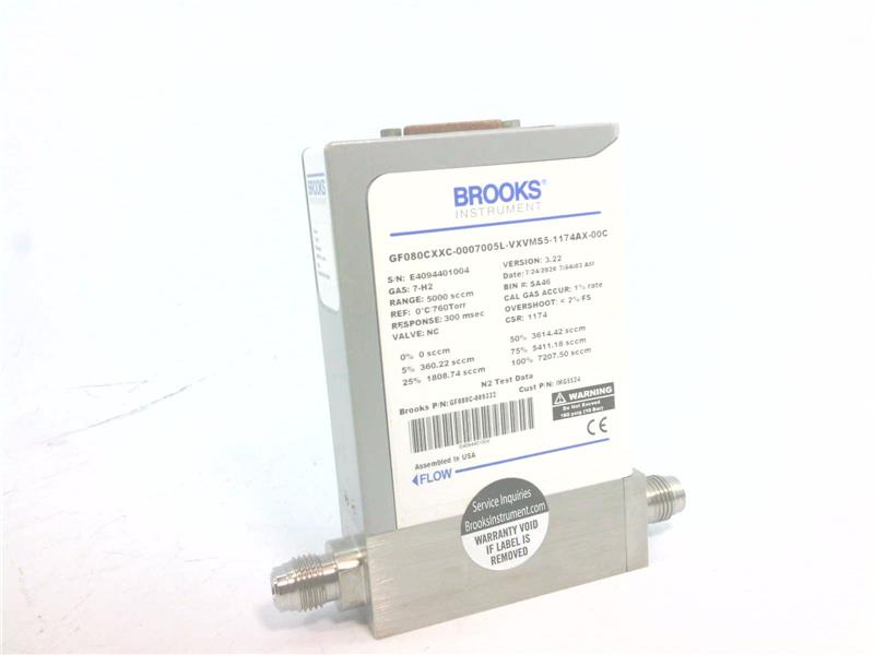 ITW GF080CXXC-0007005L-VXVMS5-1174AX-00C