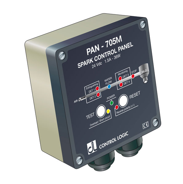 CONTROL LOGIC SRL PAN-705M