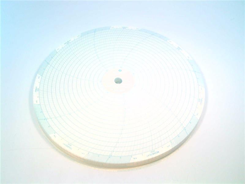 DANAHER CONTROLS 00214405