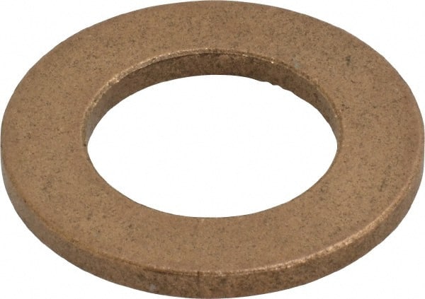 ALTRA INDUSTRIAL MOTION 35788