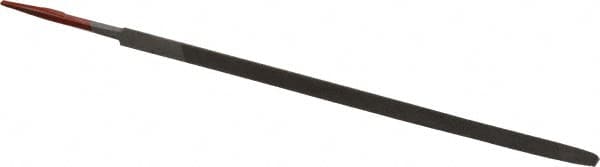 SIMONDS INDUSTRIES INC 78562100