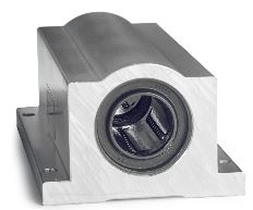 DANAHER MOTION TWN24-L4L