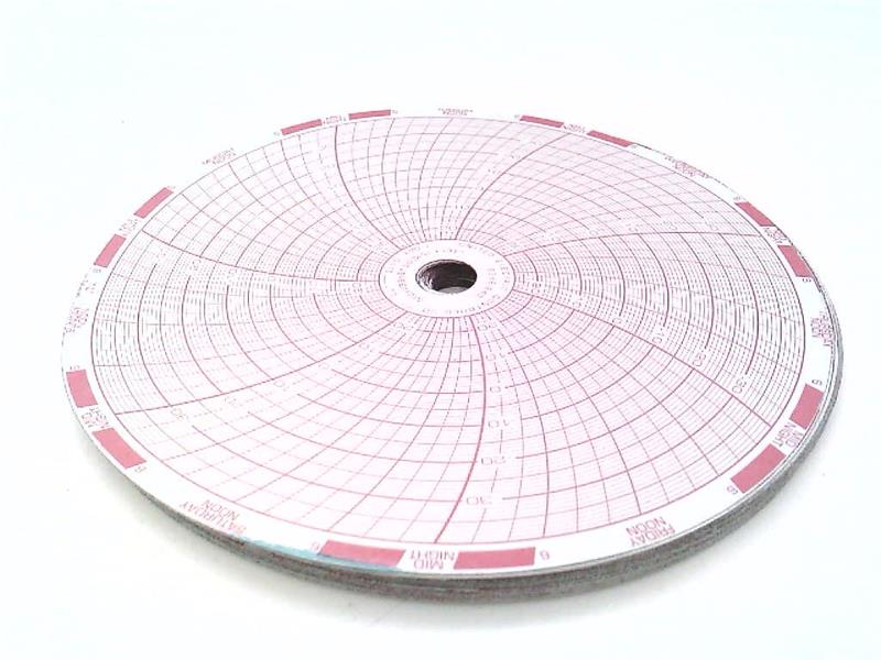 UNITED ELECTRIC 6282-240