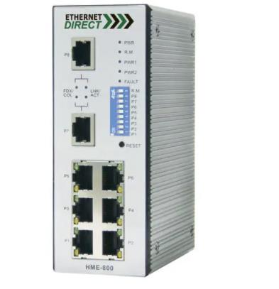 ETHERNET DIRECT HWE-800