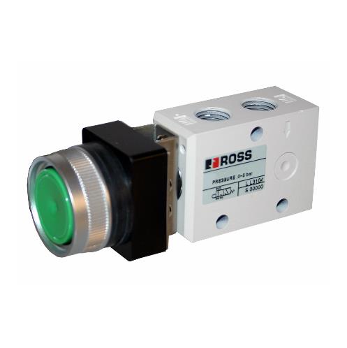 ROSS CONTROLS 1223B2FPG