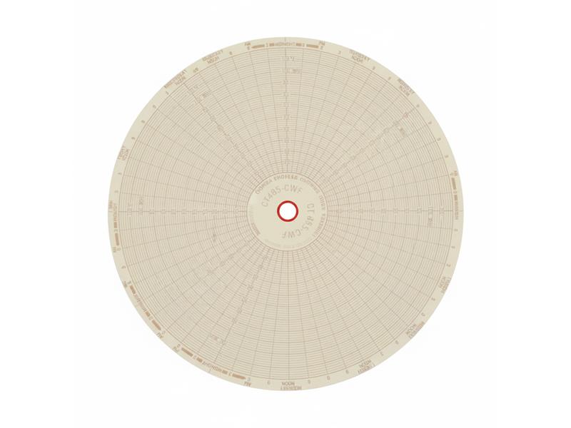 OMEGA ENGINEERING CT485-CWF-EACH