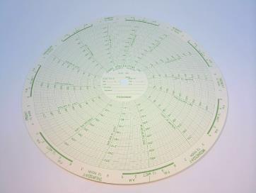 P500W300S by GRAPHIC CONTROLS