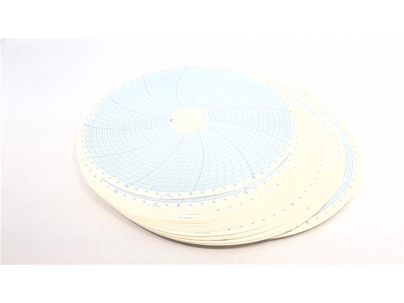 GRAPHIC CONTROLS 32010984