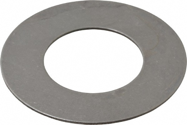 SCHAEFFLER GROUP TWA1427