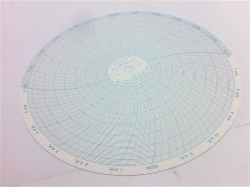 DANAHER CONTROLS 00213822