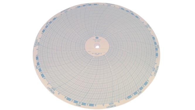 GRAPHIC CONTROLS 01162288