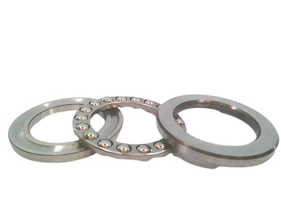 SCHAEFFLER GROUP 912