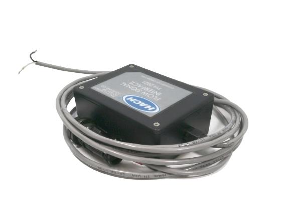 DANAHER CONTROLS 2021