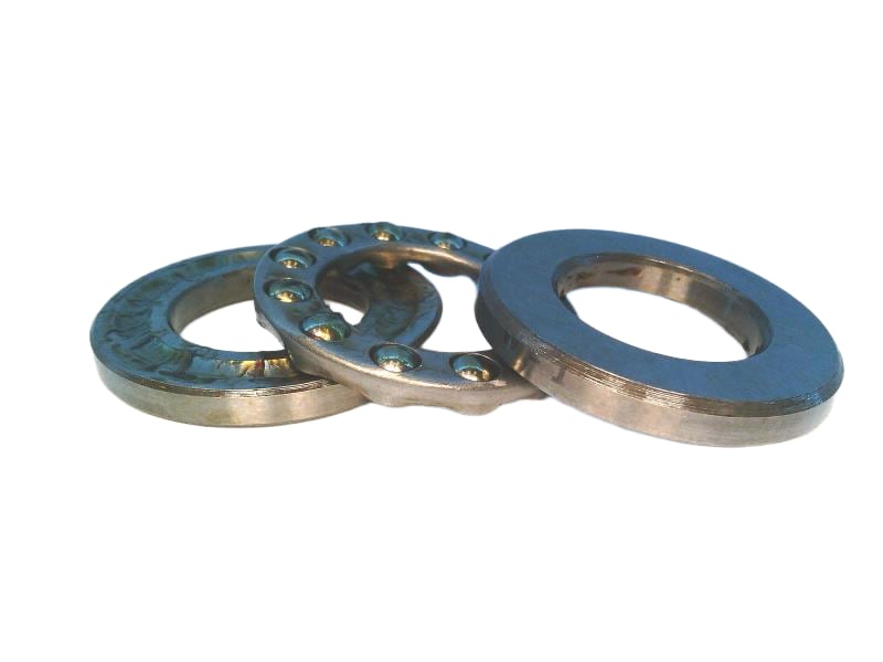 SCHAEFFLER GROUP W1