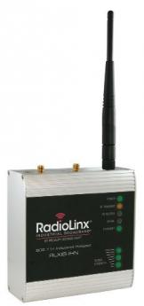 RADIOLINX RLXIB-IHW