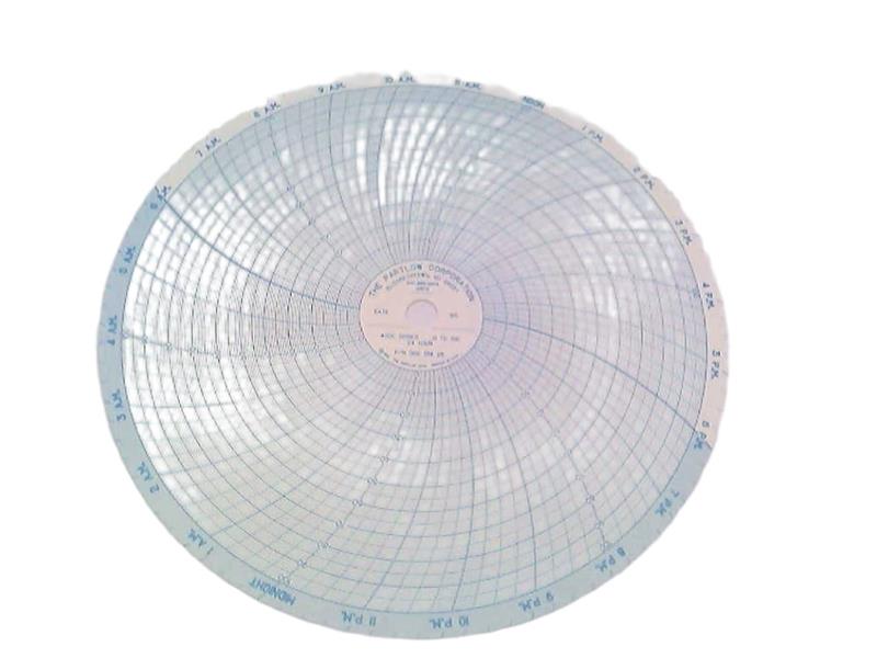 DANAHER CONTROLS 00213825