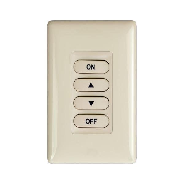 NXSW-ORLO-IV by HUBBELL