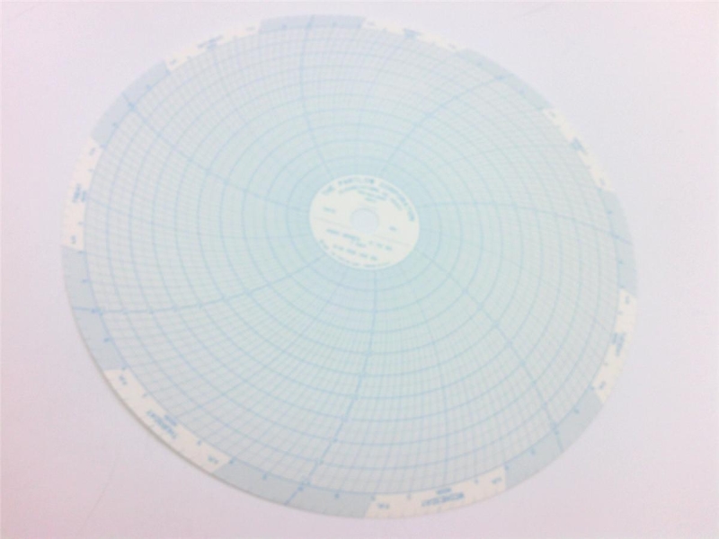 DANAHER CONTROLS BM115487