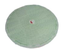 HONEYWELL 14479