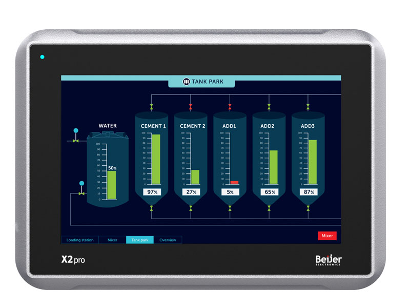 BEIJER ELECTRONICS 630023505