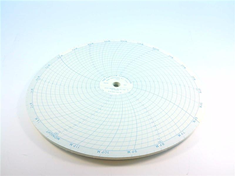 DANAHER CONTROLS 00213878