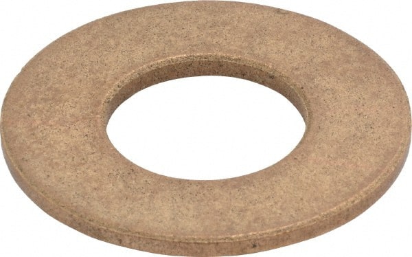 ALTRA INDUSTRIAL MOTION 35784