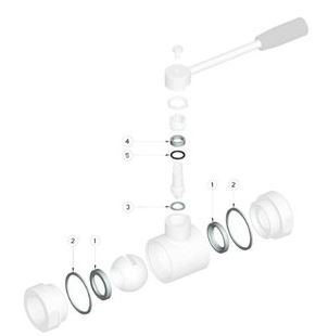 4G GHIDINI KHGHDS01-020-00