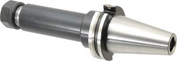 KENNAMETAL 2249531