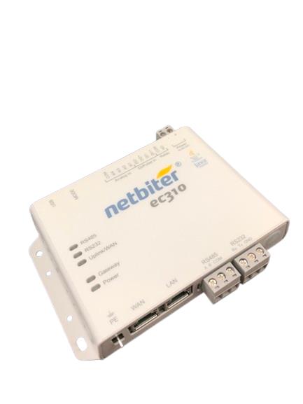 HMS INDUSTRIAL NETWORKS NB1007