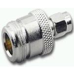 PAN PACIFIC RFA-8682