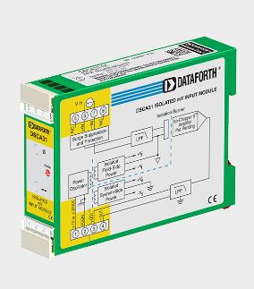 DATAFORTH DSCA31-11E