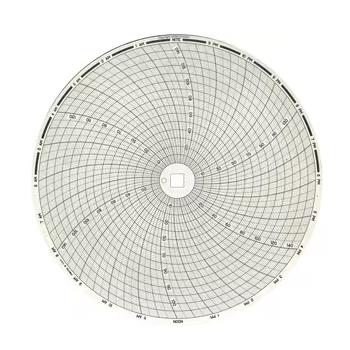 GRAPHIC CONTROLS 20416782