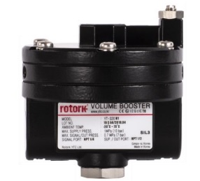 YT-320-N-1 by ROTORK