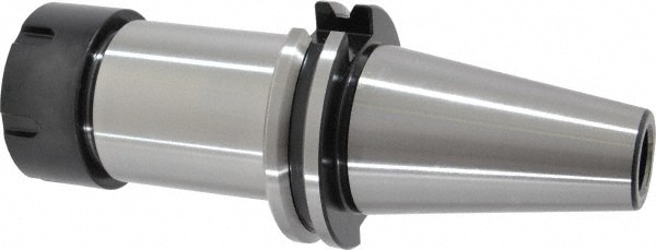 PARLEC C40-32ERP412