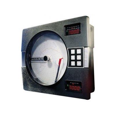 DANAHER CONTROLS 720400100021