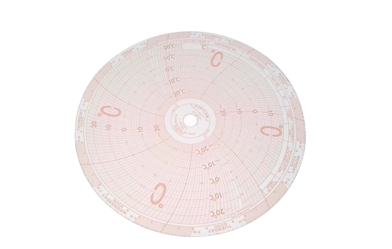 001 502 01 by DANAHER CONTROLS