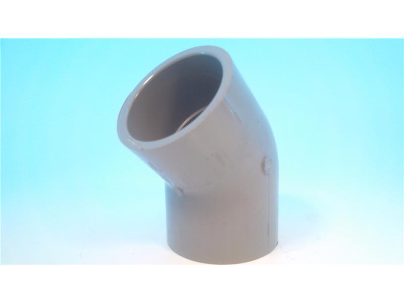 GEORG FISCHER SIGNET 9817-020