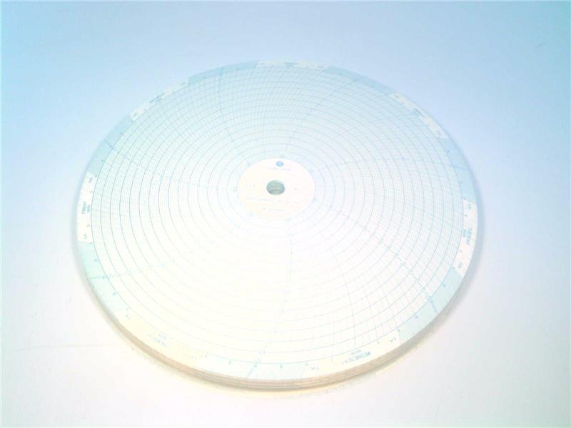 DANAHER CONTROLS 00214405