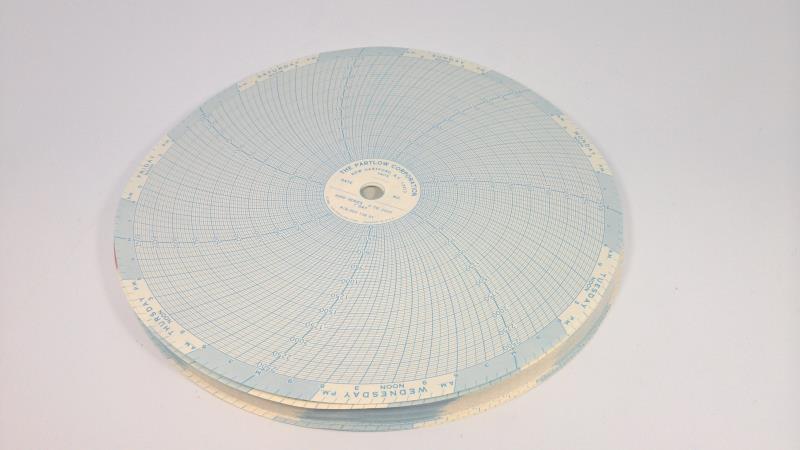 DANAHER CONTROLS 00213891