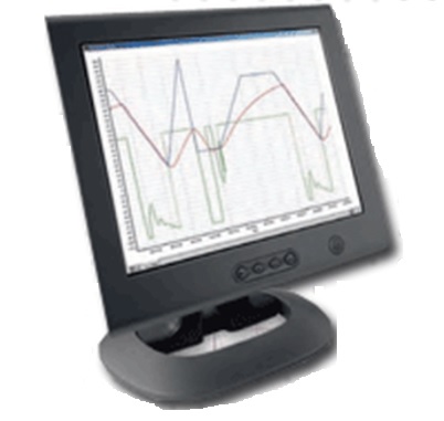 INVENSYS EPCACC/IITOOLS