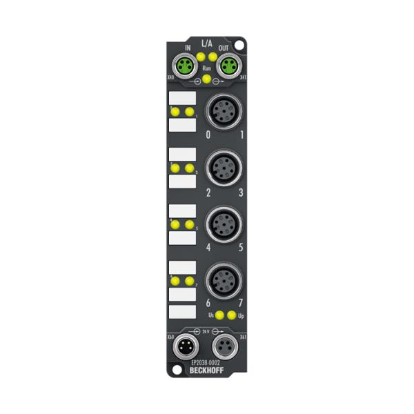 BECKHOFF EP2038-0002