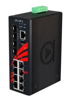 LMP-1204G-SFP-BT-24-T by ANTAIRA