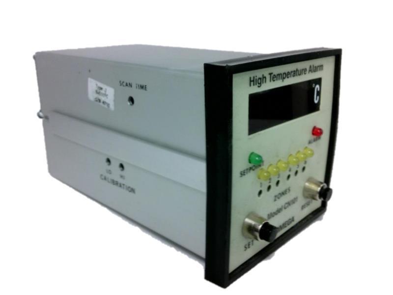 OMEGA ENGINEERING CN101RTD-250F